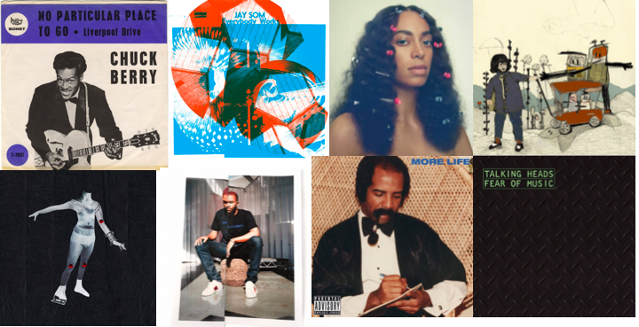 Monday Playlist: Songs to get your Week Started
